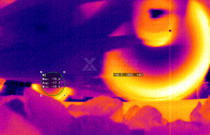 The Application & Innovation of THDS Infrared Thermal Camera in Train Axle Temperature Monitoring