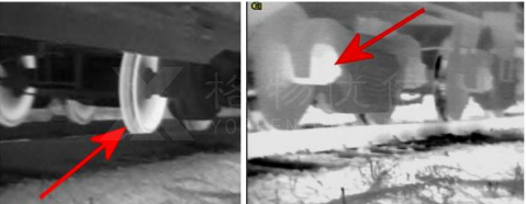 Online Thermal Imager for Railway Axle Temperature Monitoring