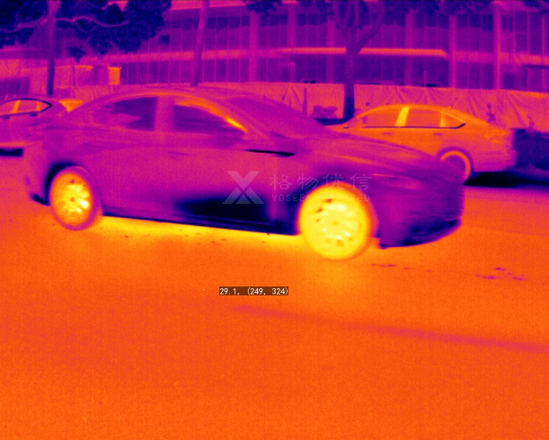 Applications of High‑Speed Thermal Imagers in the Rail Transit Industry