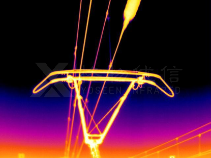 Applications of High‑Speed Thermal Imagers in the Rail Transit Industry