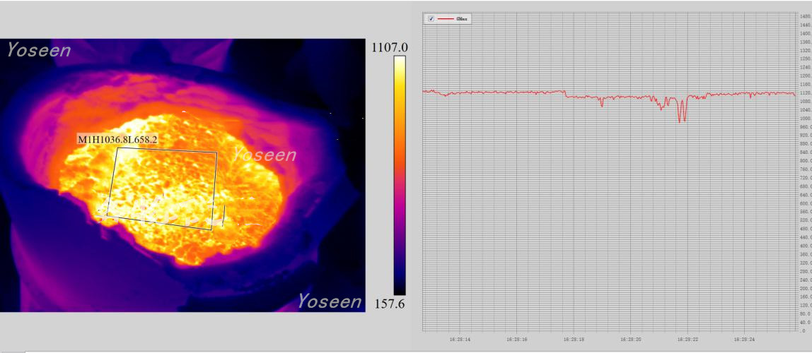 thermal camera imaging