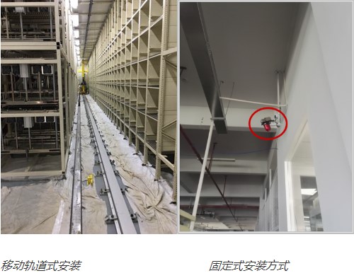  Infrared Thermal Robot Inspection